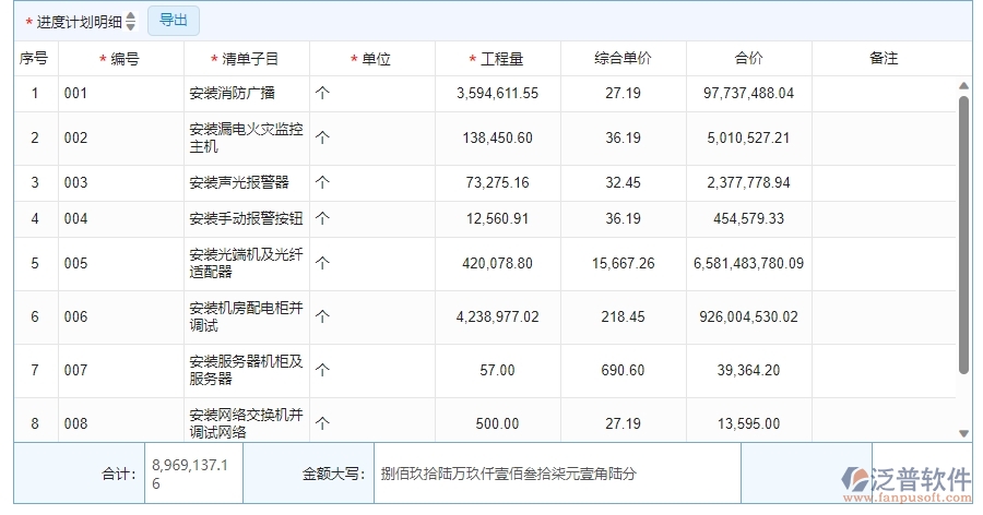 四、泛普軟件-安防工程管理系統(tǒng)中產(chǎn)值進(jìn)度計(jì)劃列表管理的注意事項(xiàng)