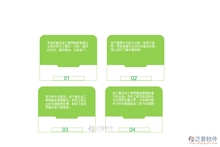 　一、 在安防工程企業(yè)中售后派工單明細表管理常見的問題