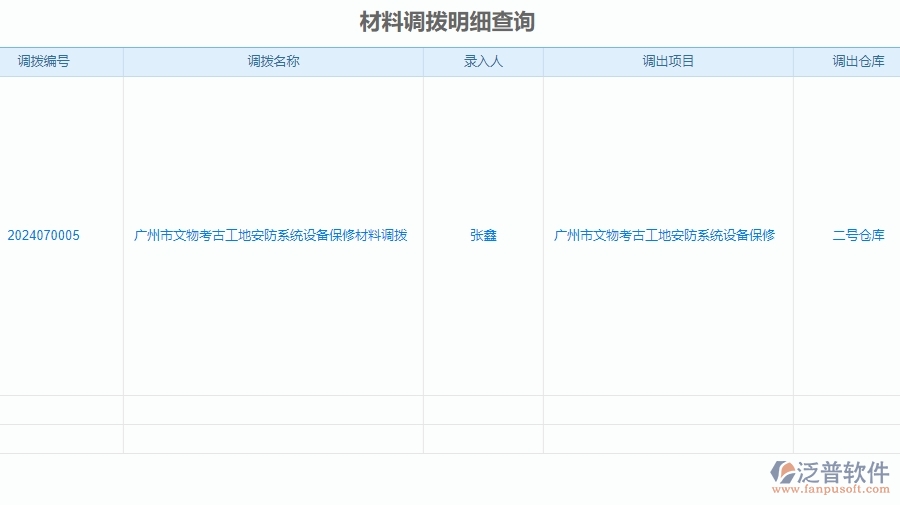 二、泛普軟件-安防工程系統(tǒng)如何有效提升企業(yè)的材料調(diào)撥明細查詢管理