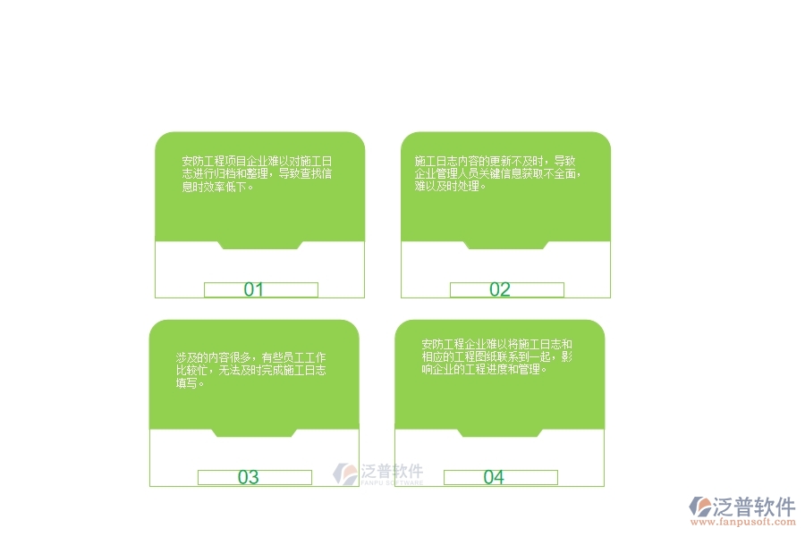 一、小微安防工程企業(yè)對施工日志列表的苦惱