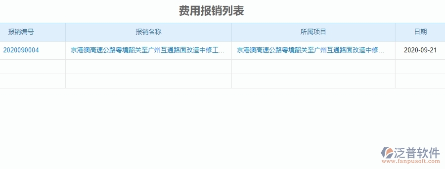 二、泛普軟件-公路工程項目管理系統(tǒng)在費用報銷列表中的功能