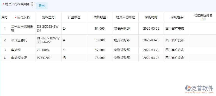 四、使用泛普軟件-安防工程大型物資招標(biāo)采購(gòu)計(jì)劃管理系統(tǒng)的好處