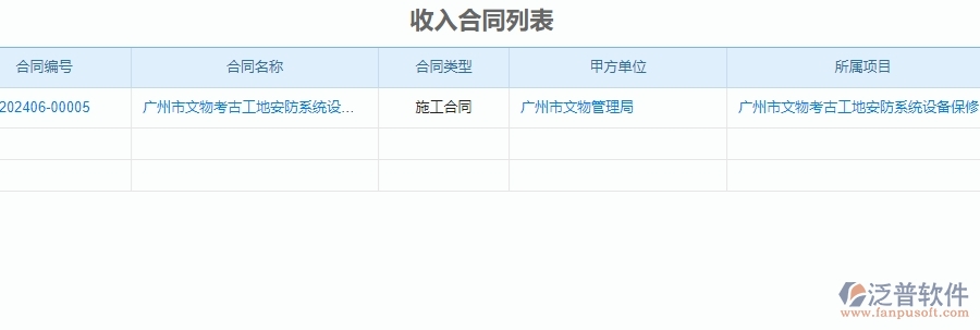 二、泛普軟件-安防工程項目管理系統(tǒng)在收入合同中的價值