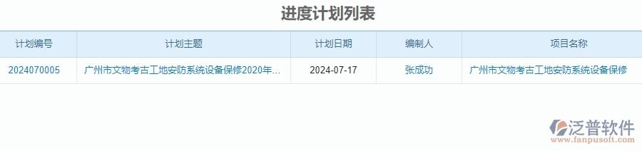 二、泛普軟件-安防工程系統(tǒng)如何解決企業(yè)進(jìn)度管理的痛點(diǎn)