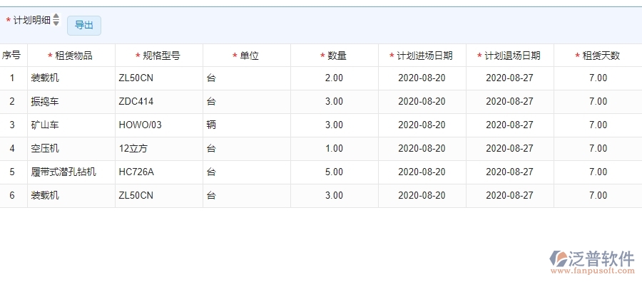 三、泛普軟件-安防工程企業(yè)管理系統(tǒng)中租賃計(jì)劃列表的管控點(diǎn)