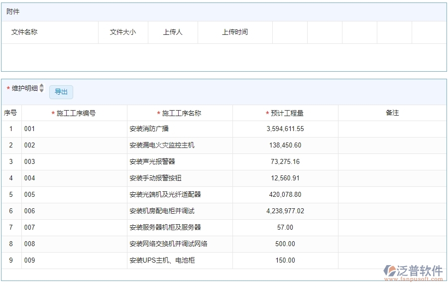 三、泛普軟件-安防工程行業(yè)系統(tǒng)中施工清單維護(hù)管理的亮點