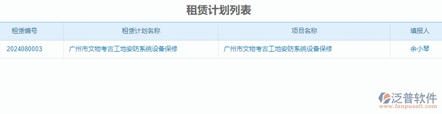 二、泛普軟件-安防工程系統(tǒng)如何有效提升企業(yè)的租賃計(jì)劃列表管理