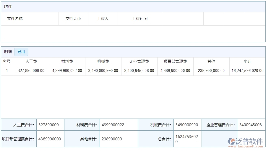四、泛普軟件-安防工程管理系統(tǒng)中項目產(chǎn)值列表管理的注意事項
