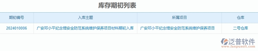 二、泛普軟件-安防工程項目管理系統(tǒng)在庫存期初中的方案