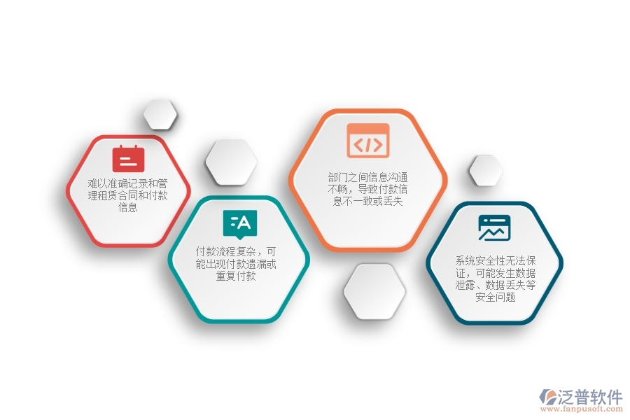 一、安防工程企業(yè)中租賃付款列表管理常見的問題