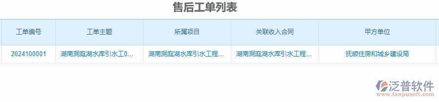 三、泛普軟件-公路工程企業(yè)在售后工單明細表中需要注意哪些問題