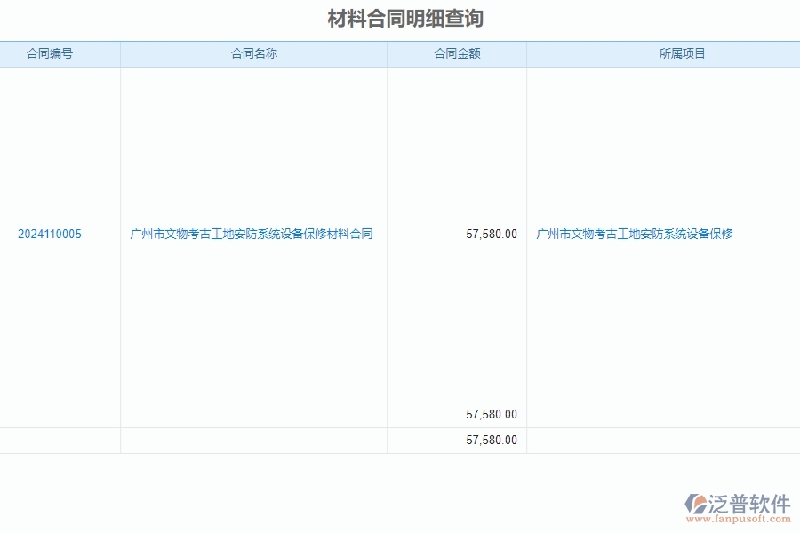 二、泛普軟件-安防工程系統(tǒng)提升企業(yè)材料合同明細(xì)查詢管理的措施