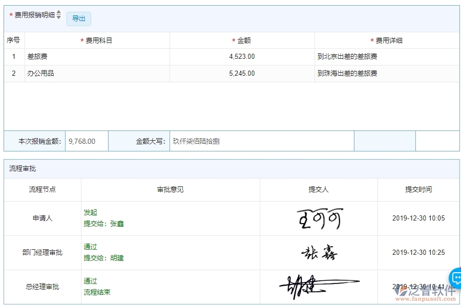 四、使用泛普軟件-公路工程費用報銷查詢管理系統(tǒng)的核心優(yōu)勢