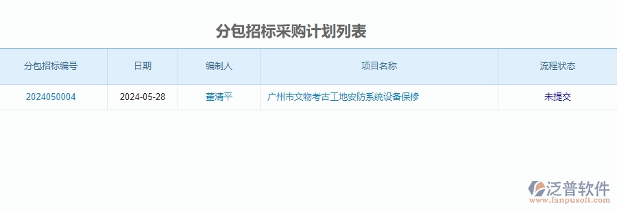 三、泛普軟件-安防工程企業(yè)管理系統(tǒng)中分包招標(biāo)采購計劃的核心功能