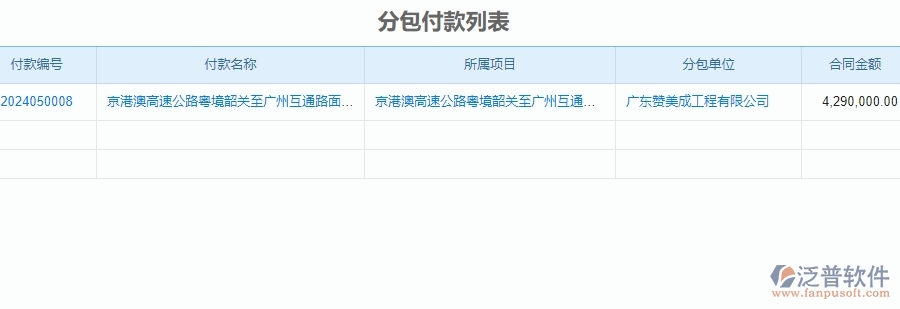 三、泛普軟件-公路工程企業(yè)管理系統(tǒng)中付款管理的核心功能