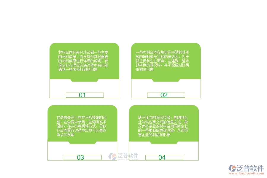 一、安防工程企業(yè)在材料合同列表中存在的不足之處