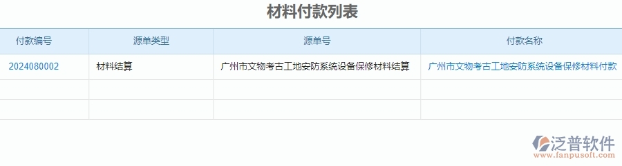 二、 泛普軟件-安防工程企業(yè)管理系統(tǒng)的材料付款為企業(yè)帶來的革新