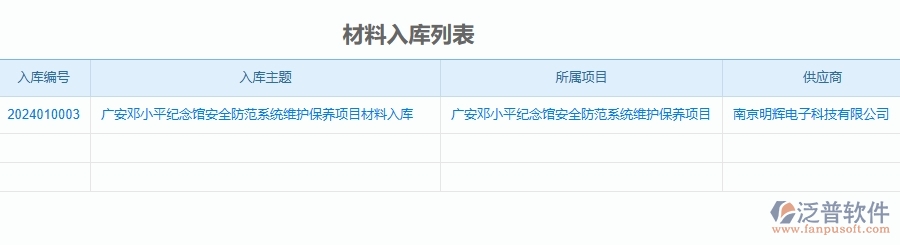 二、泛普軟件-安防工程管理系統(tǒng)如何解決工程企業(yè)的材料入庫(kù)痛點(diǎn)