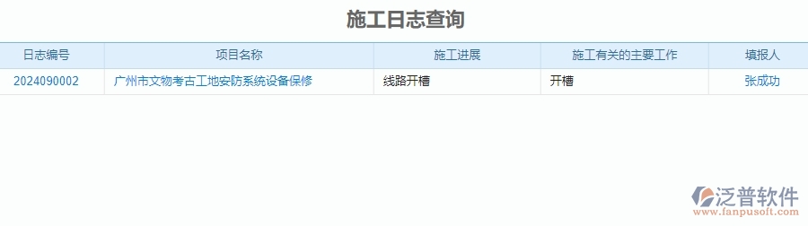 二、泛普軟件-安防工程企業(yè)管理系統(tǒng)中施工日志查詢管理的核心功能