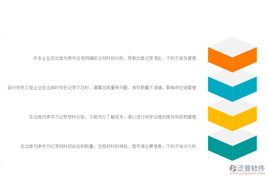一、國內(nèi)80%的安防企業(yè)在材料出庫列表中普遍存在的問題