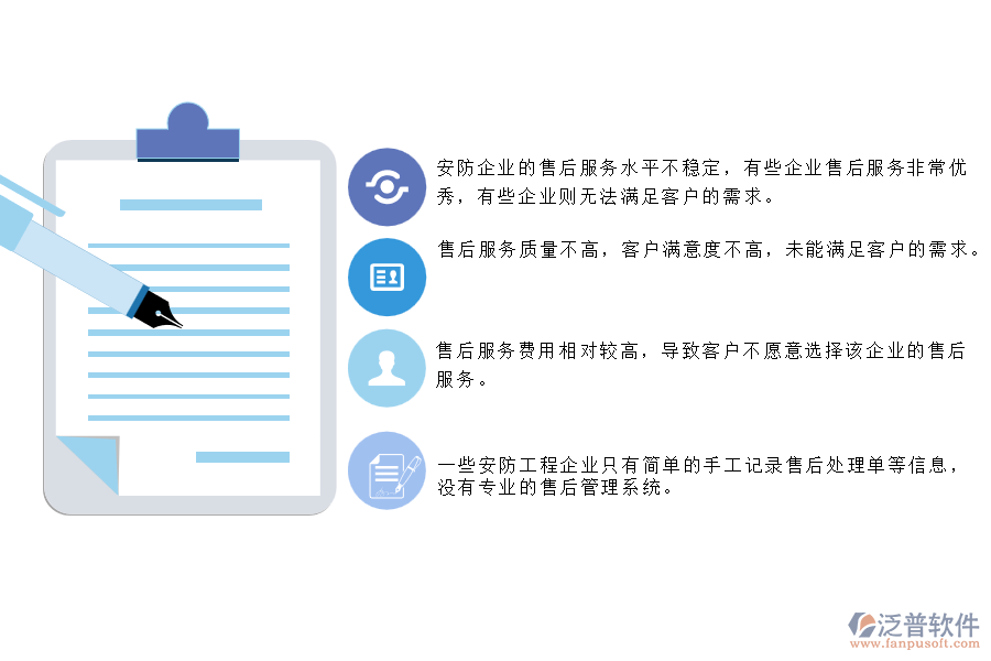 一、 國內(nèi)80%的安防企業(yè)在售后處理單管理中普遍存在的問題