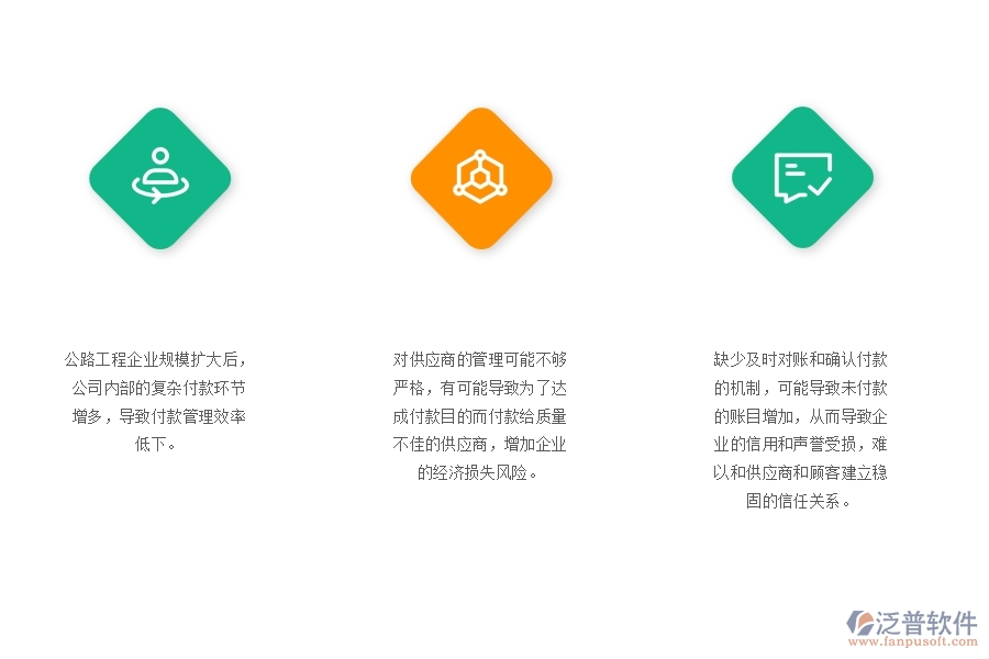 一、在公路工程企業(yè)中付款管理方面的問(wèn)題