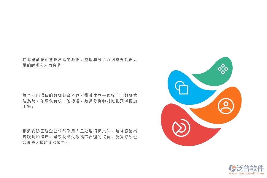 一、在安防工程企業(yè)中招標(biāo)報(bào)表管理方面的問題