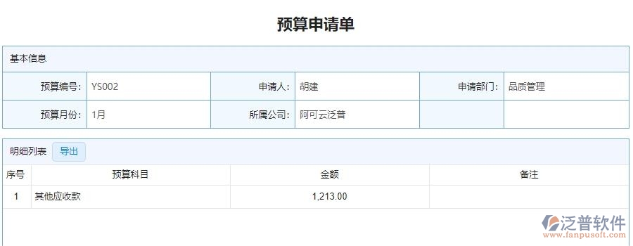 三、泛普軟件-安防工程企業(yè)管理系統(tǒng)中預(yù)算申請(qǐng)單的核心功能
