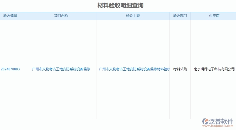 三、泛普軟件-安防工程材料驗收明細查詢管理系統(tǒng)為企業(yè)帶來的價值