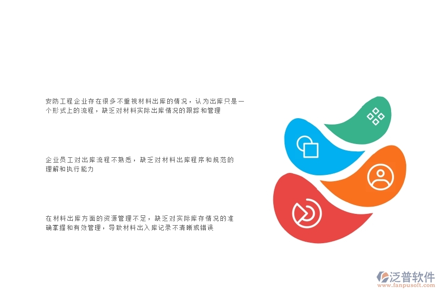 一、安防工程企業(yè)在材料出庫(kù)中存在的不足之處