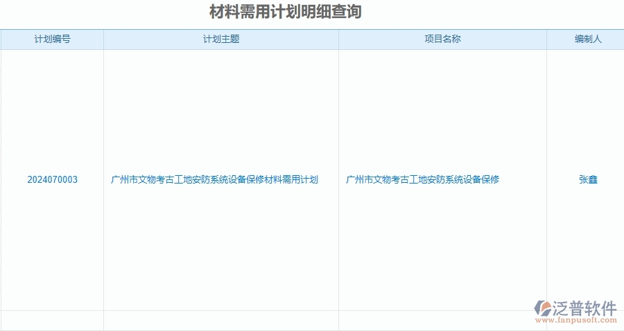 三、泛普軟件-安防工程企業(yè)管理系統(tǒng)有效提升企業(yè)材料報表的措施