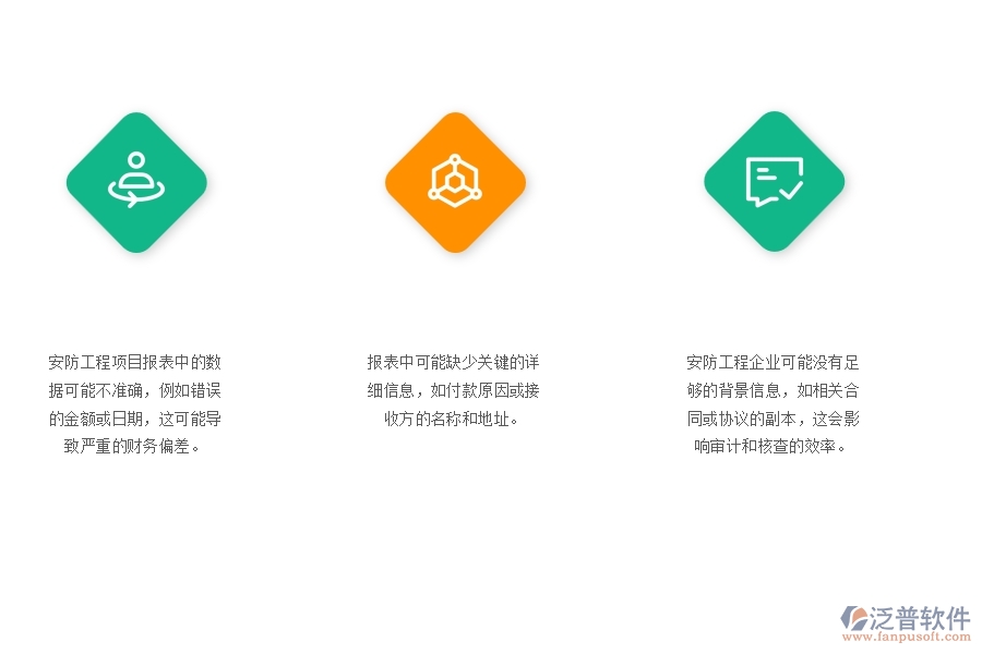 一、安防工程企業(yè)在付款報(bào)表的不足之處