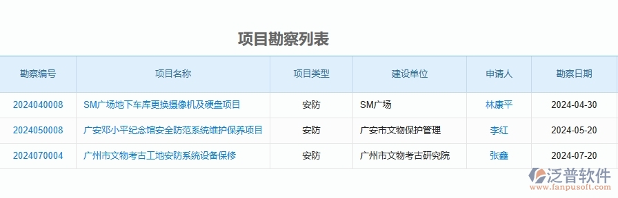 二、泛普軟件-項(xiàng)目勘察為安防工程企業(yè)提供了哪些方面的應(yīng)用價(jià)值