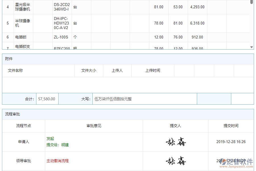 三、安防工程企業(yè)使用泛普軟件-材料需用計(jì)劃明細(xì)查詢(xún)管理的好處