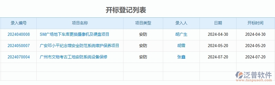 三、泛普軟件-安防工程管理系統(tǒng)中競爭對手分析表的注意事項