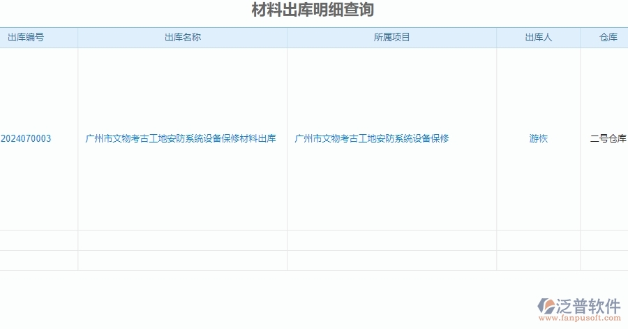 二、安防工程企業(yè)使用泛普軟件-材料出庫(kù)明細(xì)查詢管理系統(tǒng)的好處