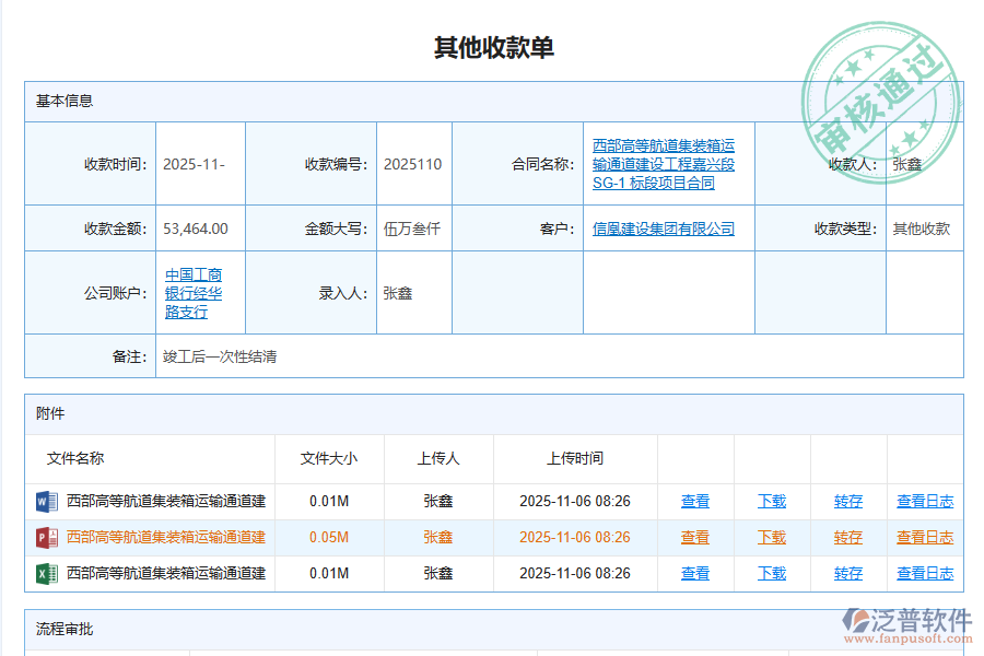 三、泛普軟件-安防工程其他收款單管理系統(tǒng)的框架設計思路