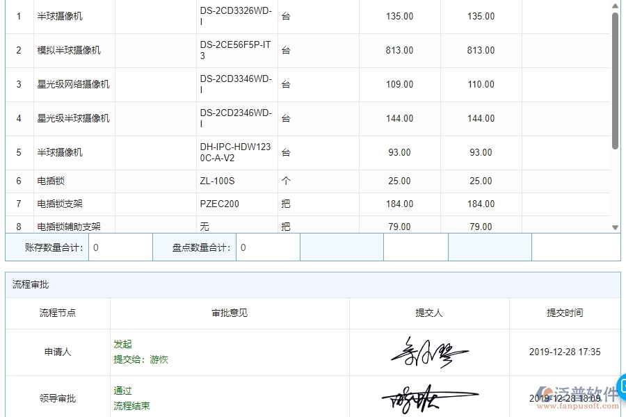 三、泛普軟件-安防工程管理系統(tǒng)中材料盤點明細查詢的注意事項
