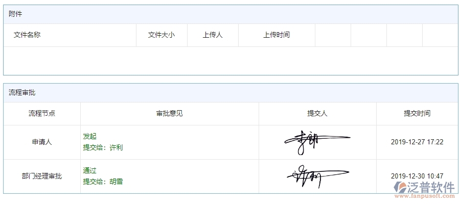 三、泛普軟件-公路工程企業(yè)管理系統(tǒng)中租賃付款的主要功能