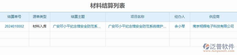 二、泛普軟件-安防工程企業(yè)管理系統(tǒng)如何有效提升材料結(jié)算的管理