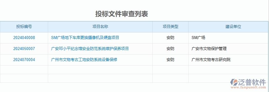 二、泛普軟件-安防工程企業(yè)使用了系統(tǒng)之后，給招標(biāo)文件審查列表帶來(lái)了哪些好處