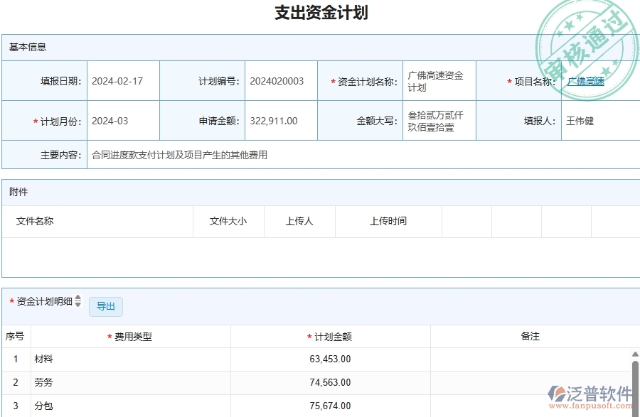 三、泛普軟件-公路工程企業(yè)管理系統(tǒng)有效提升企業(yè)資金計劃的措施