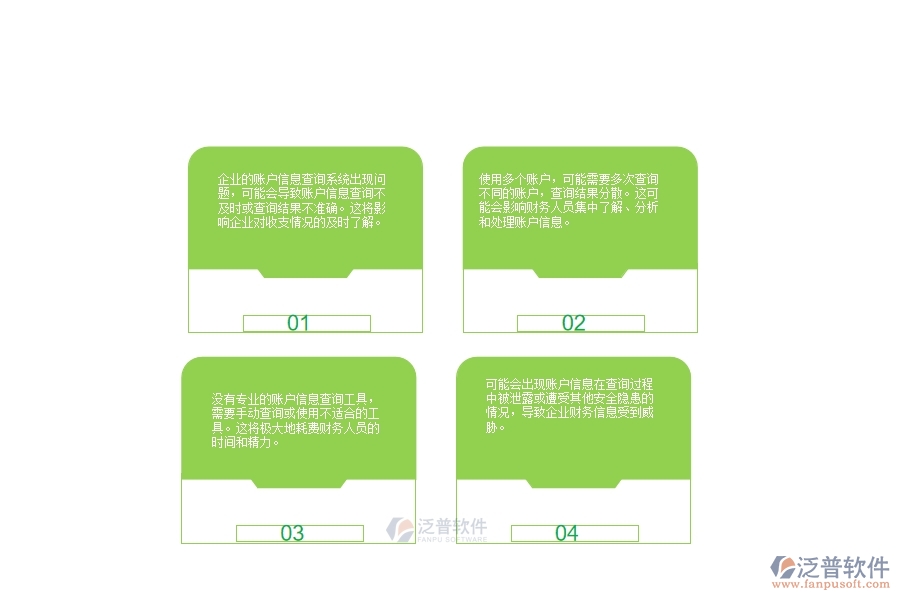 一、使用泛普軟件-公路工程系統(tǒng)前，企業(yè)在賬戶信息查詢管理時的問題