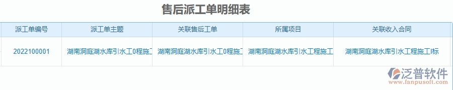 二、泛普軟件-公路工程企業(yè)管理系統(tǒng)如何有效提升售后派工單明細表的管理