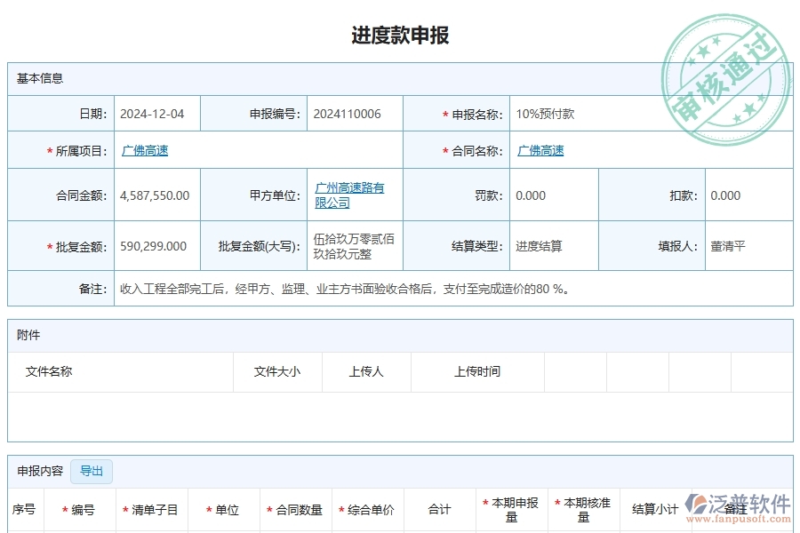 四、使用泛普軟件-公路工程管理系統(tǒng)有哪些好處