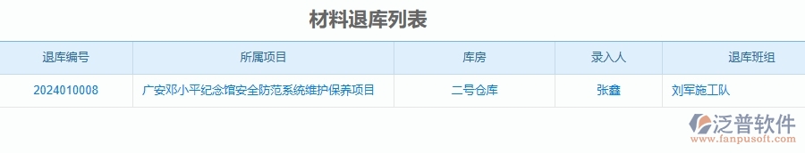 二、泛普軟件-安防工程企業(yè)管理系統(tǒng)的管控點(diǎn)作用