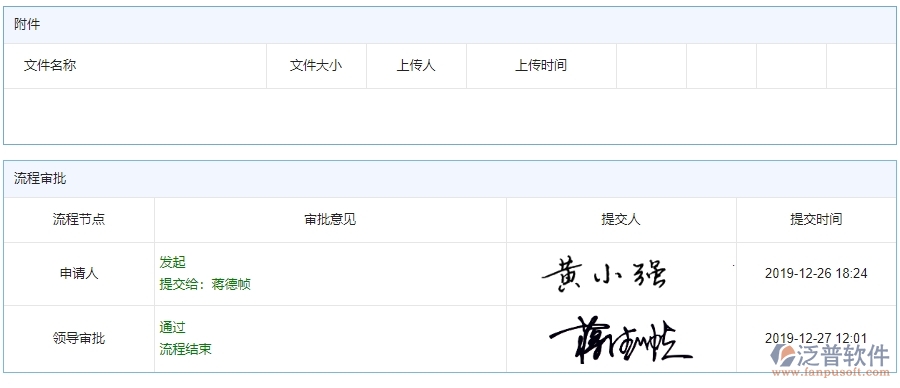 四、泛普軟件-安防工程管理系統(tǒng)在安全日志查詢中的解決方案