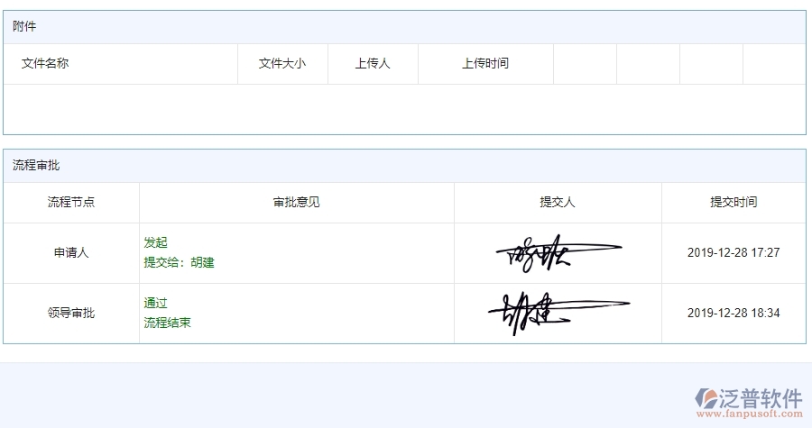 四、泛普軟件-公路工程系統(tǒng)中材料付款管理的管控點及作用