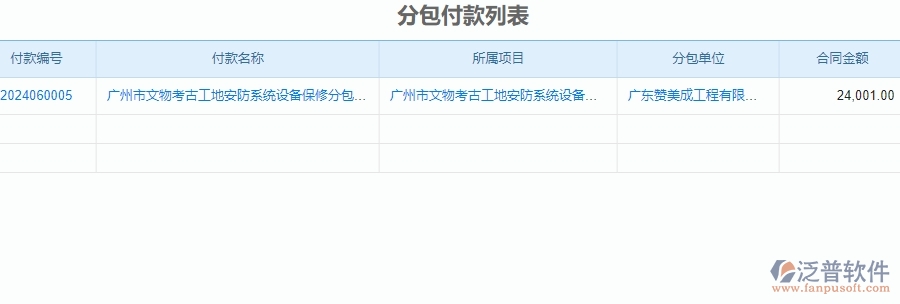 二、泛普軟件-安防工程企業(yè)管理系統(tǒng)中分包付款為企業(yè)帶來的的便利
