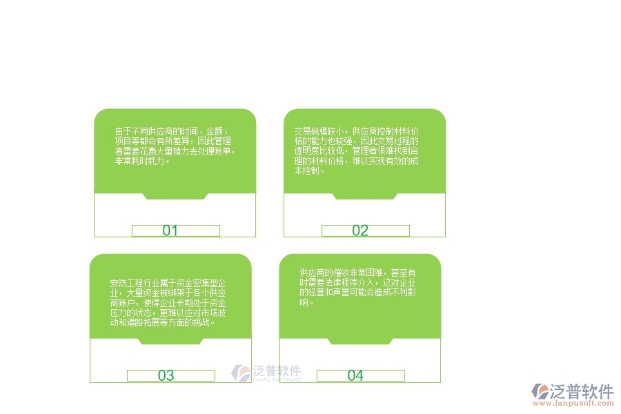 一、 中小安防工程企業(yè)管理者在材料付款賬戶情況的苦惱